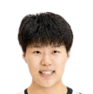 https://img.7075.org.cn/img/basketball/player/0a82511d3bd4775d0eeeb059f221e625.png