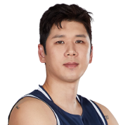 https://img.7075.org.cn/img/basketball/player/0d60ce3f1b04cc19371c1bfe1601ce98.png