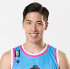 https://img.7075.org.cn/img/basketball/player/774a29bb0476cbb96322bfff79152835.png