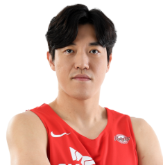 https://img.7075.org.cn/img/basketball/player/80406905c35c05f30ba674b4d6573fe0.png