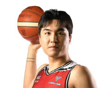 https://img.7075.org.cn/img/basketball/player/8bbadf417802217a4e795e83b2cac5e2.png