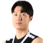 https://img.7075.org.cn/img/basketball/player/961637b5ec1903813c67c20541da20dc.png