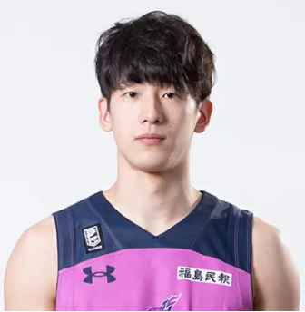 https://img.7075.org.cn/img/basketball/player/a077e0e1c2f8064ba1144636233bbc56.png