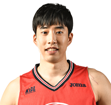 https://img.7075.org.cn/img/basketball/player/e11077f8e87b17c1855a73a0a5b72323.png