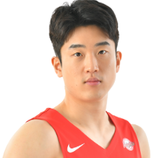 https://img.7075.org.cn/img/basketball/player/e8a29eb8bf2f411355d3f1c43f6971fb.png