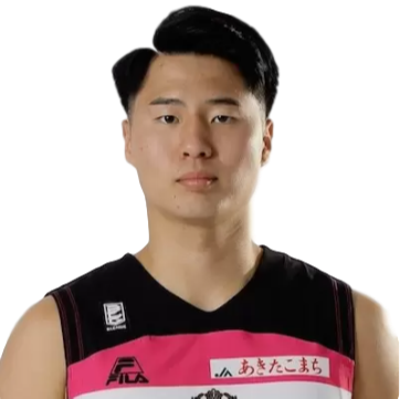 https://img.7075.org.cn/img/basketball/player/ee2bbc584078b34b4274f1f9f87f865c.png