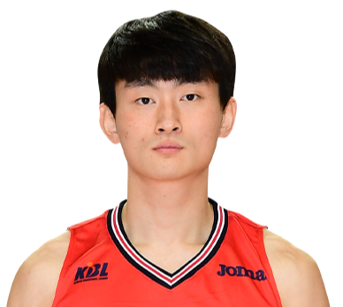 https://img.7075.org.cn/img/basketball/player/ef8ae91588f3e9da82b32bf4ba2aa137.png