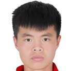 https://img.7075.org.cn/img/football/player/9840b215f6f2ac005856a00151a4f11e.png