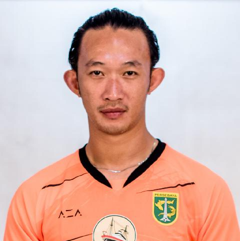 https://img.7075.org.cn/img/football/player/d4faf65bfc0197185fc680665914e033.jpeg