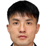 https://img.7075.org.cn/img/football/player/e147d13a27fa0b7917632e364ed23d44.png